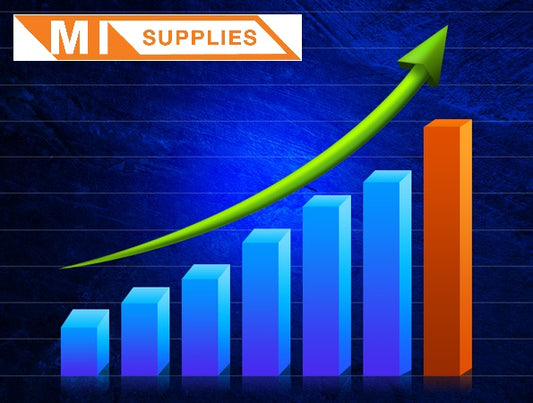 MI Continues Growth Throughout 2016