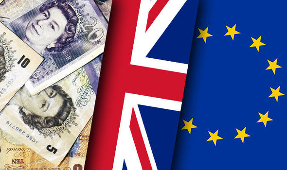 Brexit UK Price Challenges